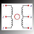 O tipo mais corriqueiro de motor de passo tem dois enrolamentos com tomada central de modo a se comportarem como 4 enrolamentos com um ponto comum. 

