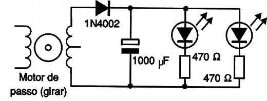 Funcionando como dínamo . O diodo evita a descarga do capacitor pelo entolamento do motor.
