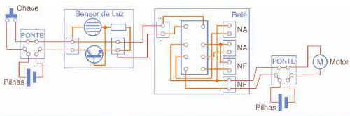 Esquema elétrico do sistema 