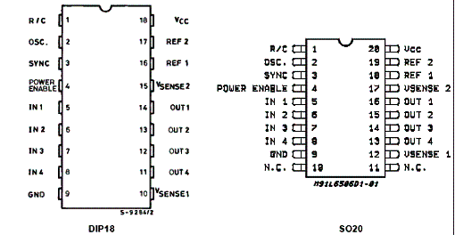 Pinagem para os dois tipos de invólucros, DIP18 e SO20. 