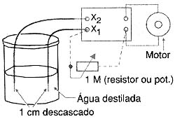 Usando água destilada para mostrar a sua condutividade. 