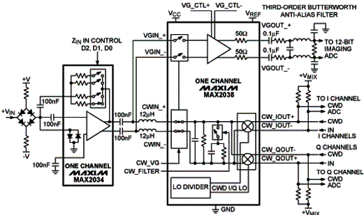 Receptor simplificado de um canal com o MAX2038 e MAX2034 da Maxim. 