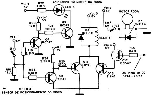 Circuito de acionamento da roda. 