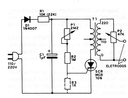 Figura 6 – Diagrama do aparelho
