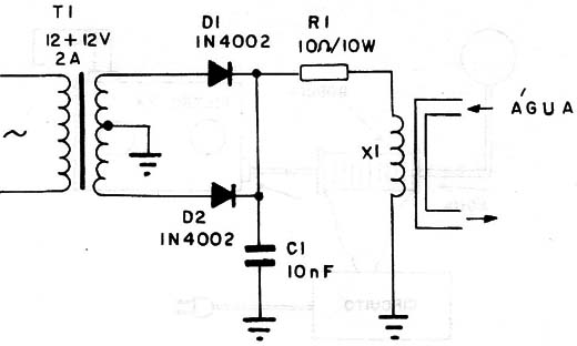 Figura 1 – Diagrama completo
