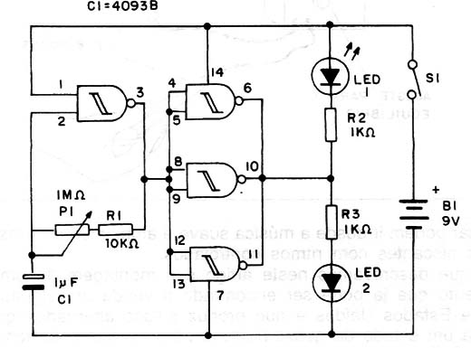 Figura 2 – Diagrama do aparelho
