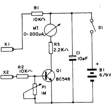 Figura 2 – Diagrama da versão com cilindros sensores
