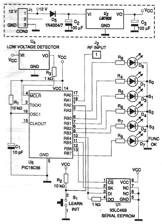 Diagrama do transmissor 