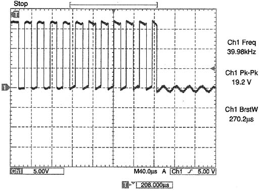 Forma de onda de 12 ciclos de 40 Hz. 