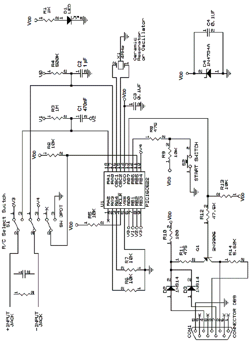 Figura 2 - Diagrama completo do PICMETER
