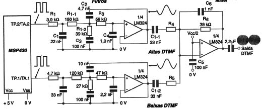 Filtro DTMF.
