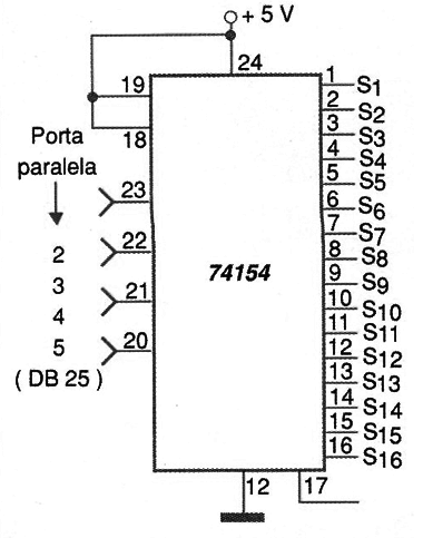 Figura 3 – Interface 74154
