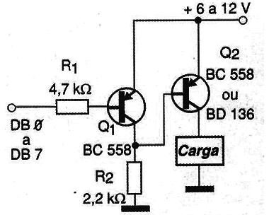 Figura 8 – Configuração com transistores PNP
