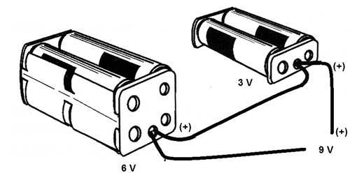 Figura 1 – Alimentando com 9 V
