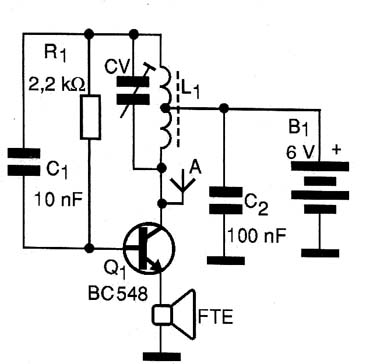 Diagrama do transmissor de rádio. 