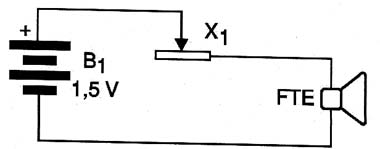 Diagrama do aparelho. 