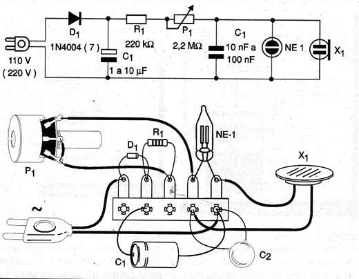 Diagrama e montagem na ponte de terminais. 