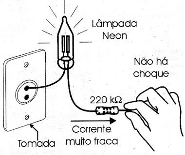 A corrente é muito fraca. 