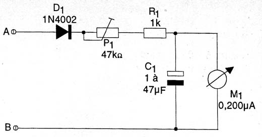 Diagrama do VU-meter. 