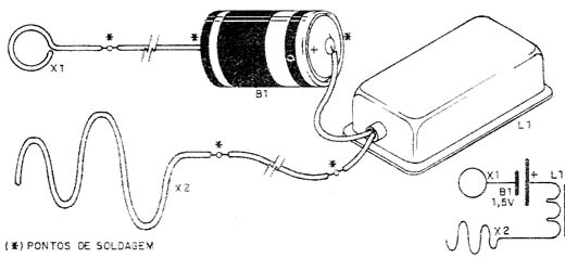 Esquema elétrico 