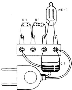 Figura 2 