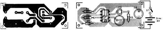 Figura 2 