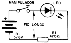 Diagrama do telégrado simplificado. 