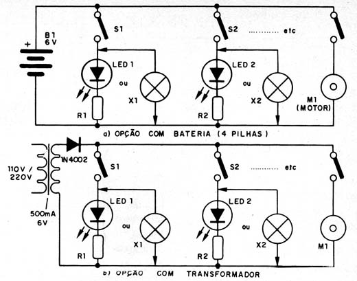 Diagrama da instalação. 