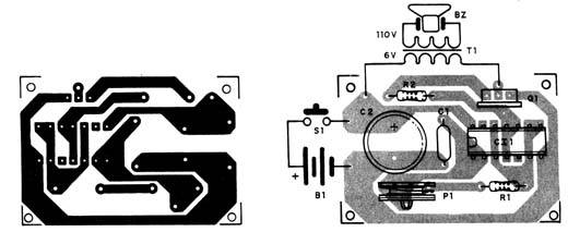 Figura 2
