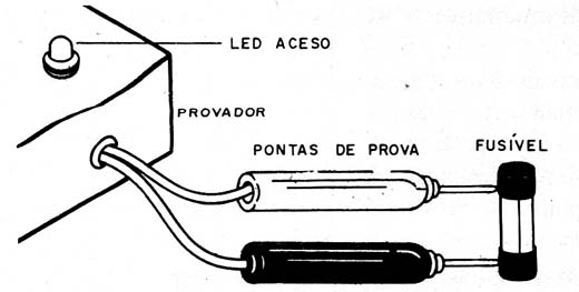  Provador Universal
