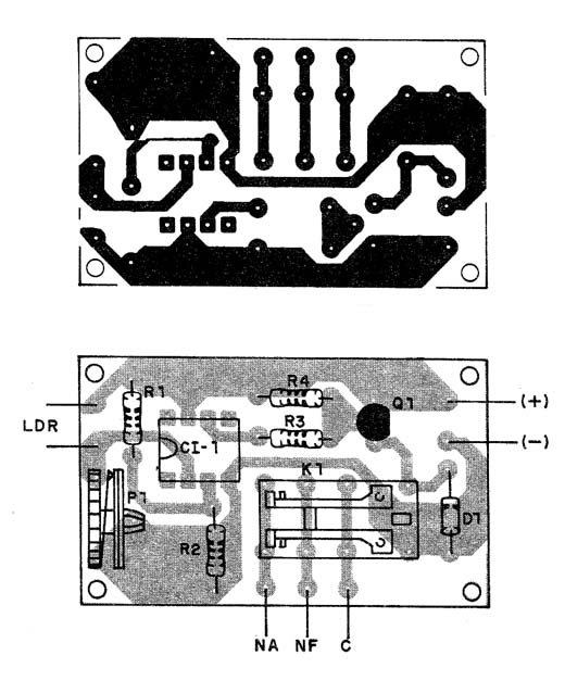 Figura 2
