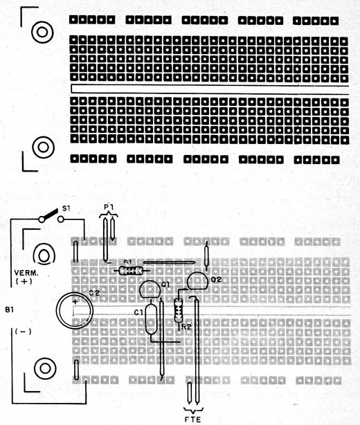 Figura 3
