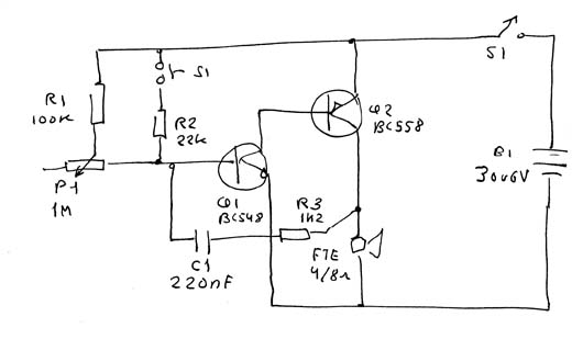 Figura 1 - Diagrama da moto-buzina.
