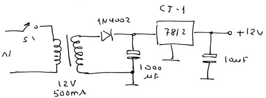 Figura 2- Diagrama desenhado pelo autor.
