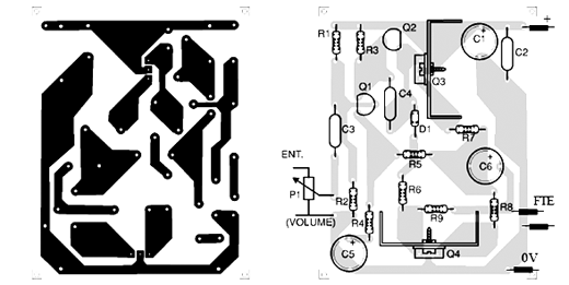 Figura 2 - Placa de circuito impresso para a montagem
