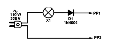 Figura 1- Diagrama do teste de eletrodomésticos.
