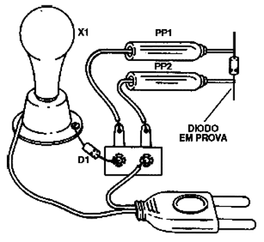 Figura 3 - Teste de diodos
