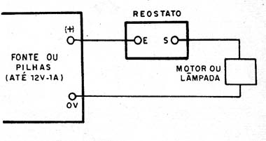 Figura 3 - Modo de usar o reostato

