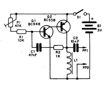 Figura 1 - Diagrama completo do injetor de sinais
