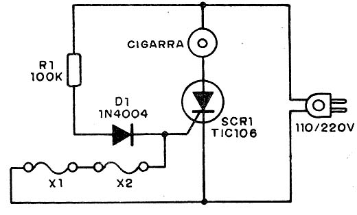 Figura 1 - Diagrama completo do alarme
