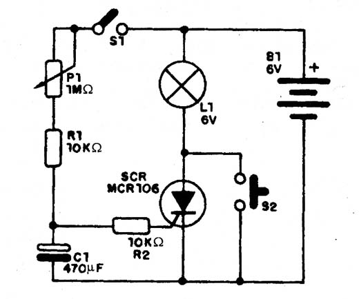 Figura 1 – Diagrama do temporizador
