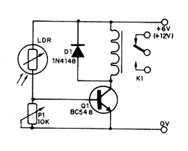 Figura 1 – Diagrama do relé de luz
