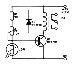 Figura 1 – diagrama do relé de sombra
