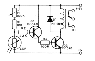 Figura 1 – diagrama do relé de sombra
