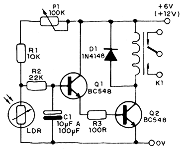    Figura 1 – Diagrama do relé de sombra com inércia
