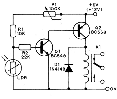 Figura 1 – diagrama do relé de sombra
