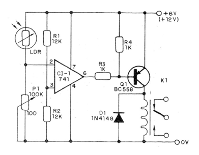    Figura 1 – Diagrama do aparelho
