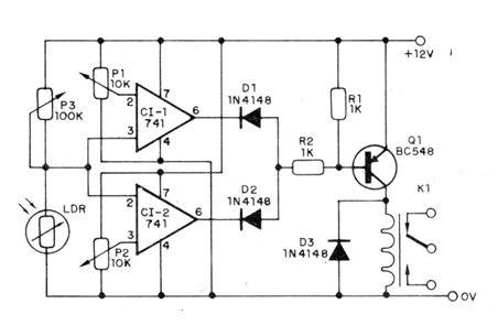   Figura 1 – Diagrama do comparador
