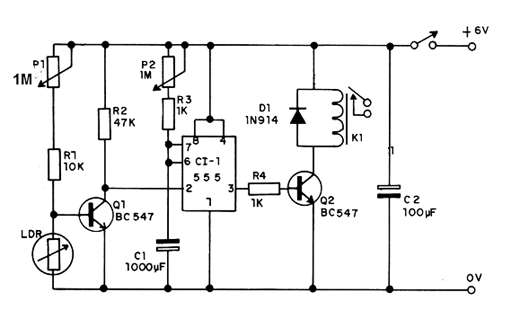    Figura 1 – Diagrama do alarme de passagem
