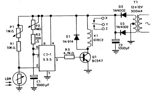    Figura 1 – Diagrama do controle remoto
